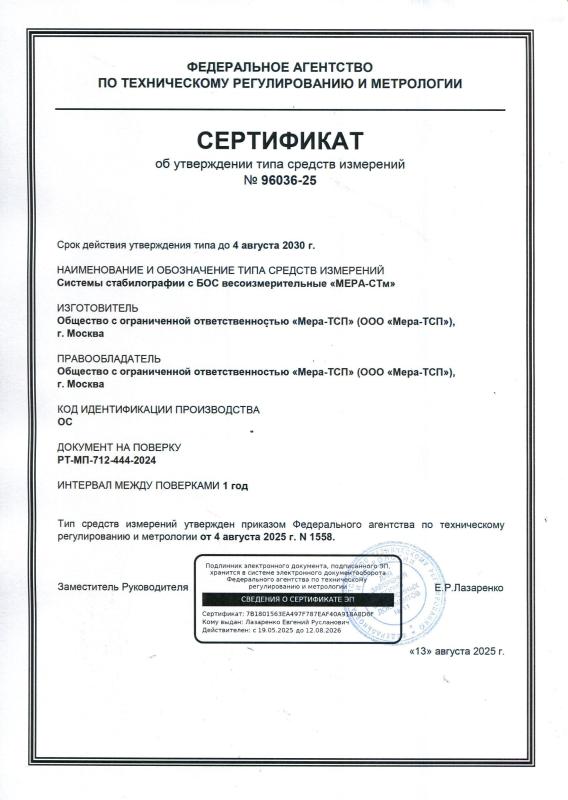Сертификат об утверждении типа средств измерений