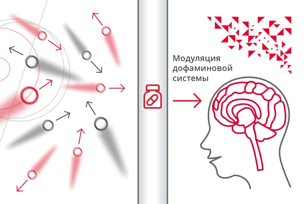Выпуск 87: От постурального контроля к когнитивной интерференции при болезни Хантингтона