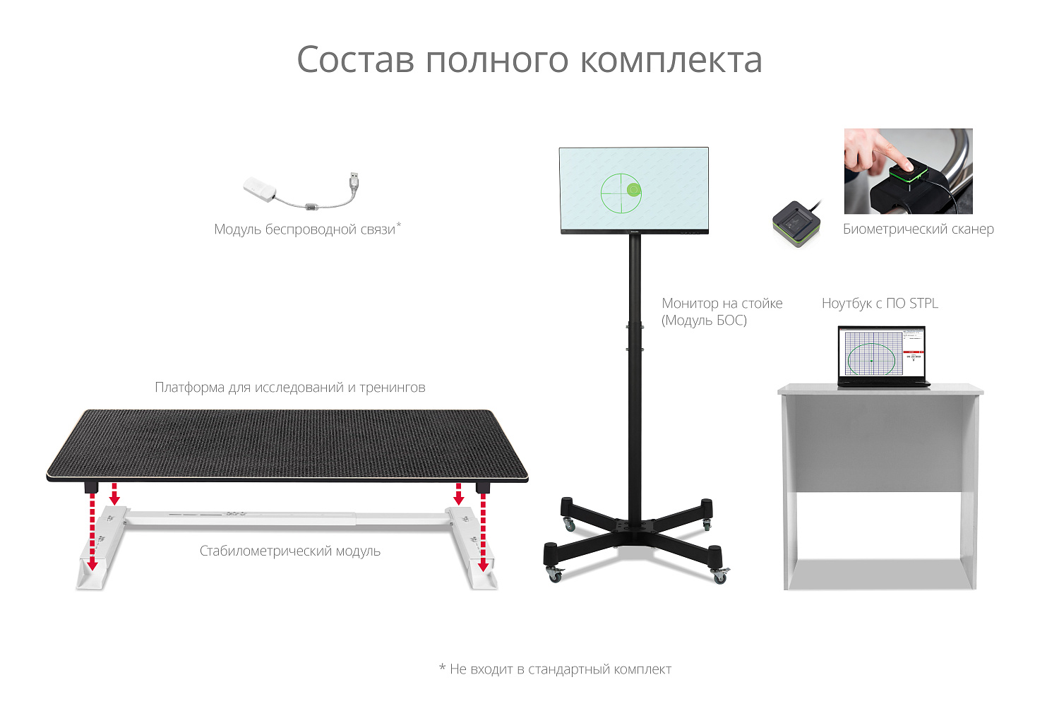 Стабилотренажер А-150/300-2