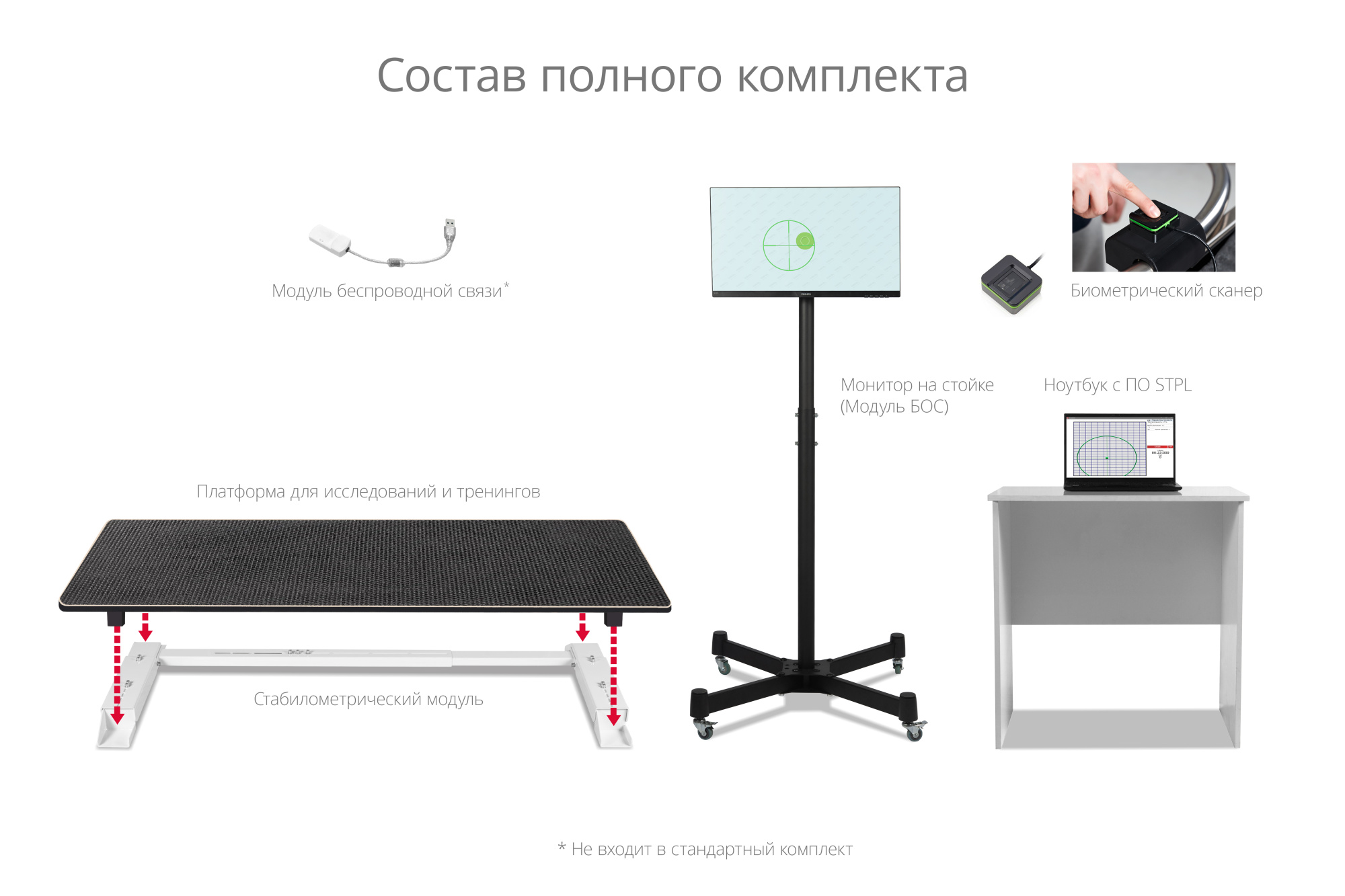 Стабилотренажер А-150/300-2