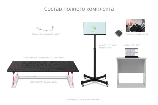 Стабилотренажер А-150/300-2