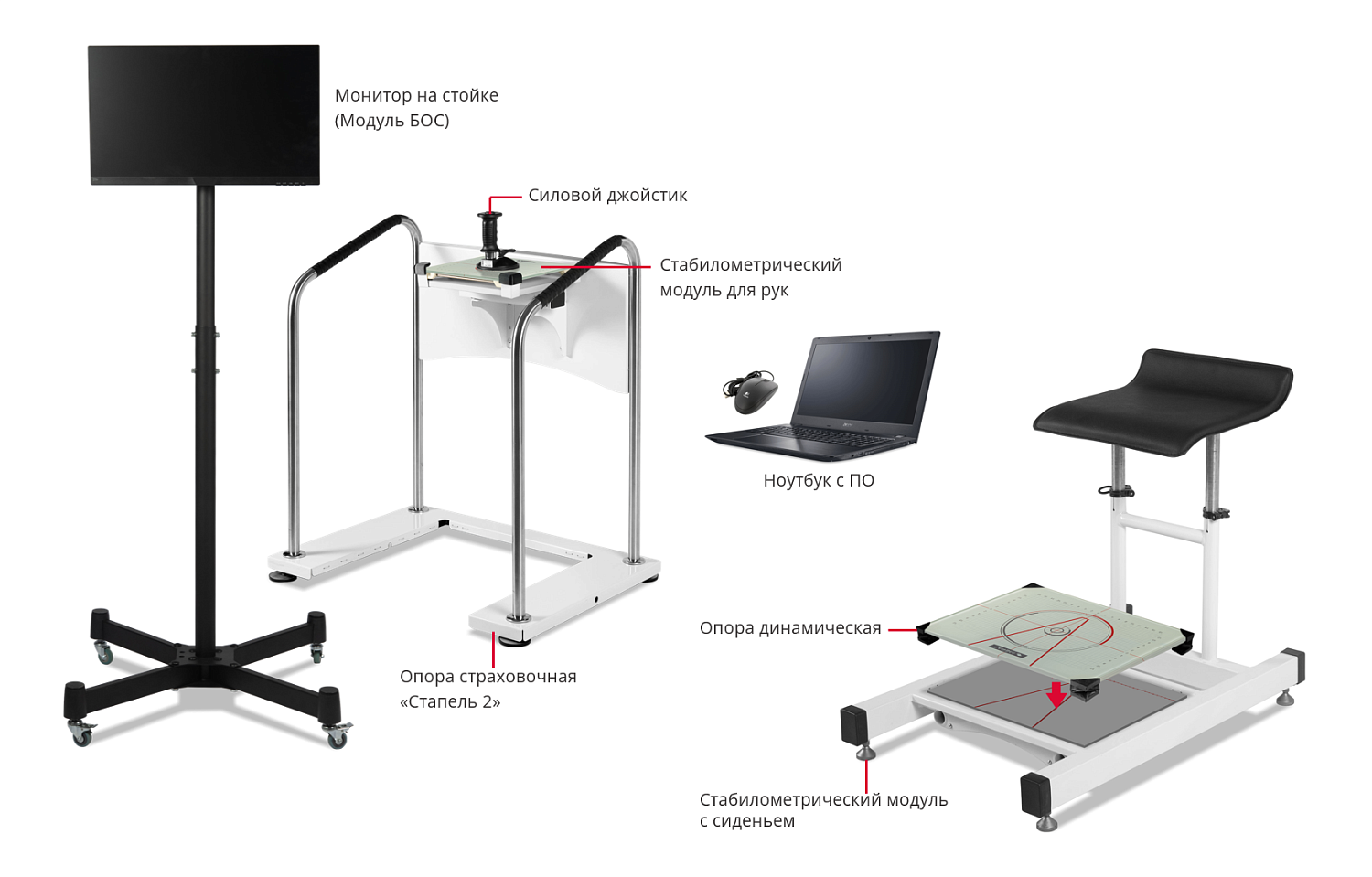 Система стабилографии МЕРА-СТм-150/300-3 (Универсальная комплектация)