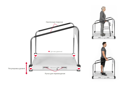 Система стабилографии МЕРА-СТм-150/300-1
